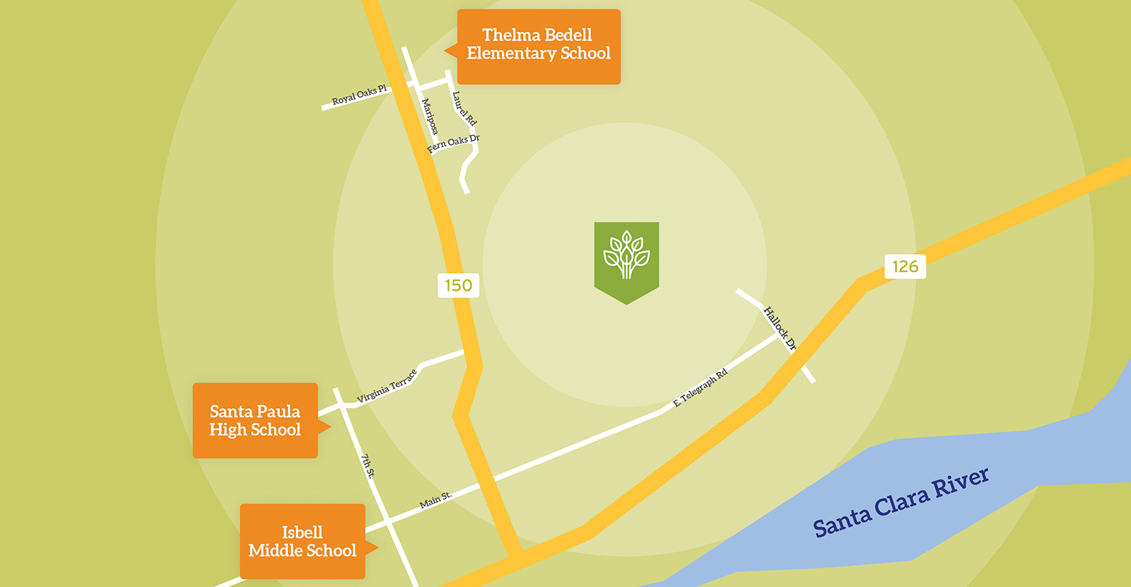 Schools - Harvest at Limoneira